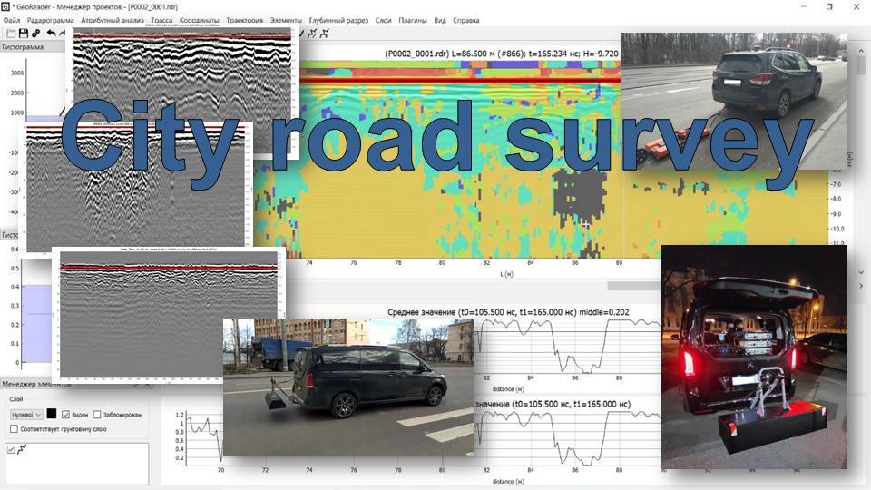 City road GPR survey