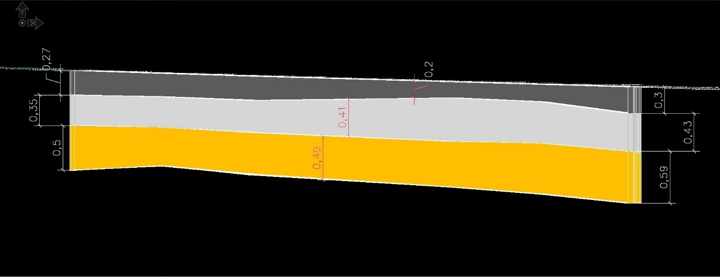 Figure 11 – Cross-section of the pavement model