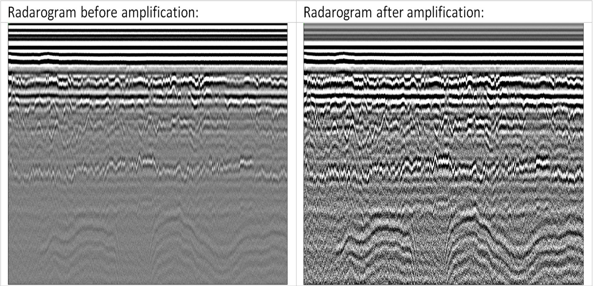 amplification of radarograms